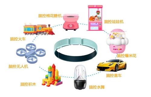 鹏脑科技入局，为酷开AI生态开启技术开发新篇章